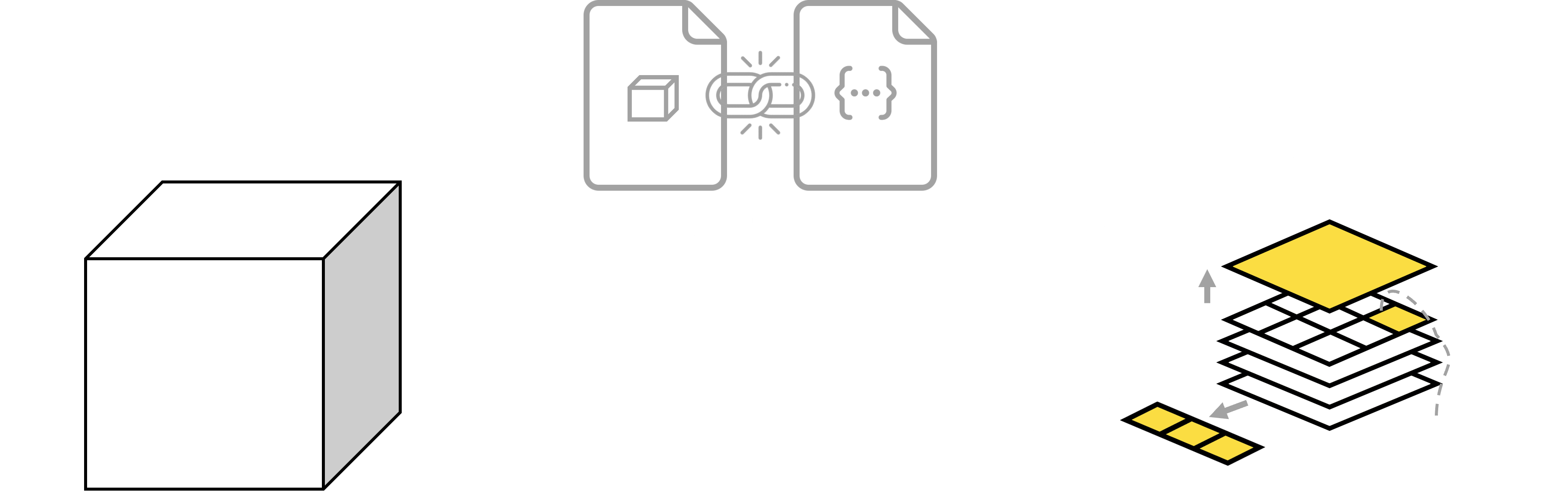 Schema della soluzione proposta: file originale conservato e layer semantico stand-off.